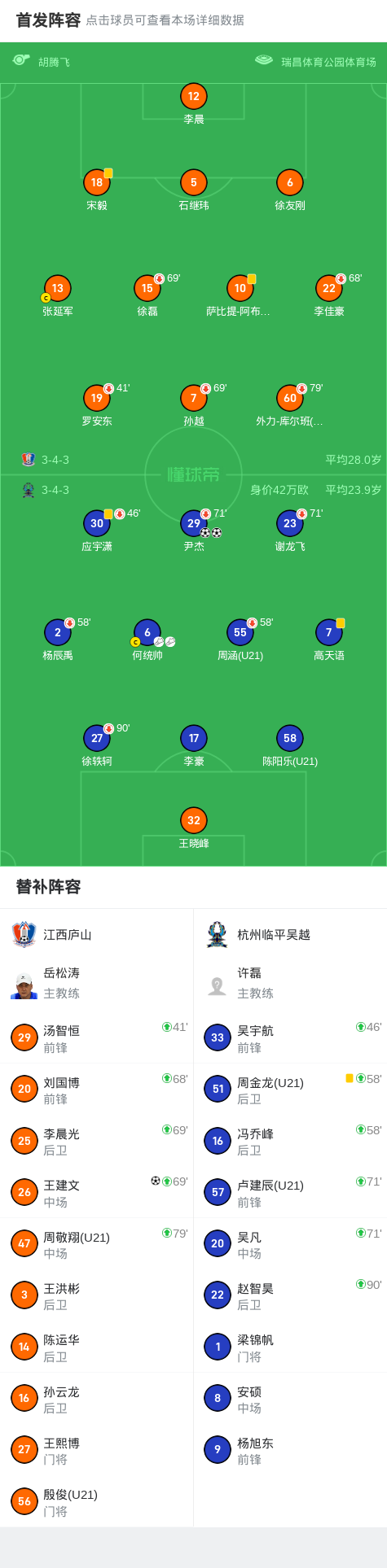 非凡体育-CBA足球最新情况：今日足球赛事与篮球赛事相互影响